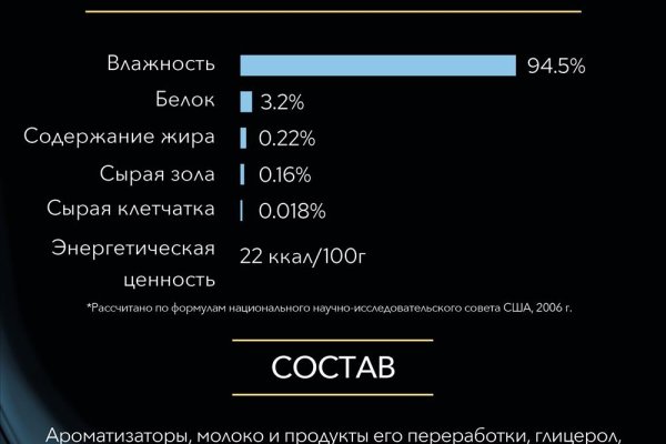 Kraken ссылка kraken clear com