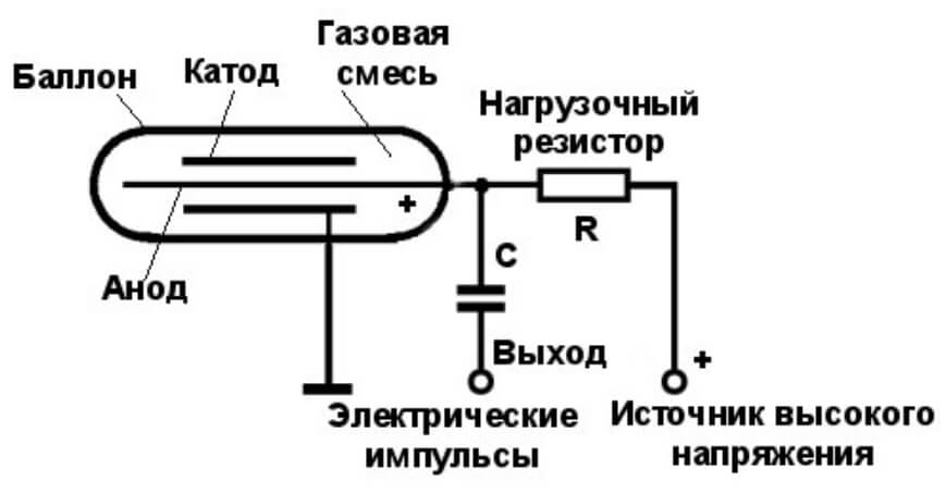 Кракен почему не заходит
