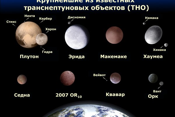 Кракен площадка нарко