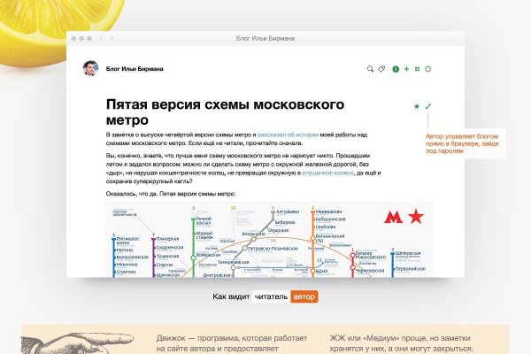 Сайты по продаже наркотиков