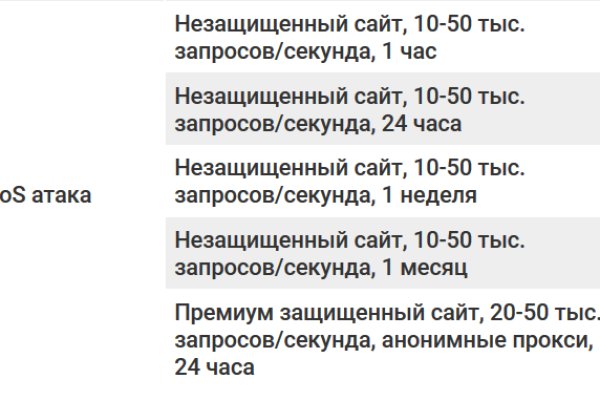 Кракен меф