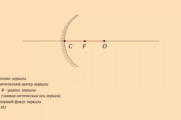 Кракен упал