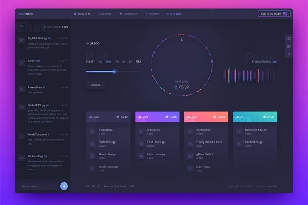Список луковых tor сайтов