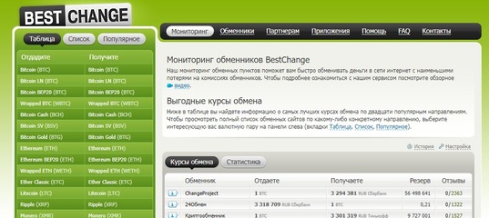 Kraken что это за магазин
