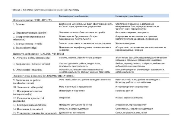 Кракен ссылка маркет